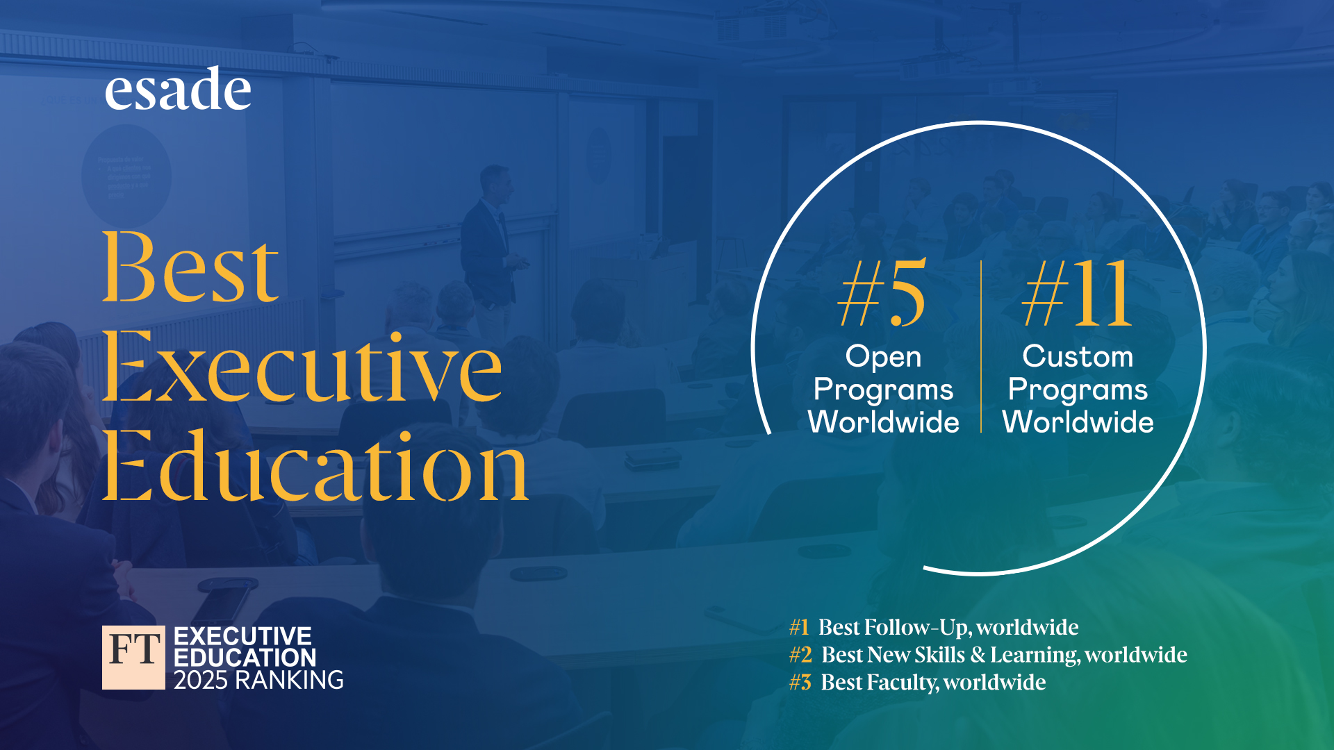 Ranking Financial Times #5