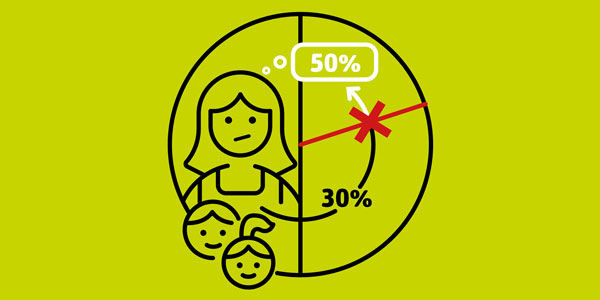 Illustration von Frau mit 2 Kindern, die weniger arbeitet als sie will.