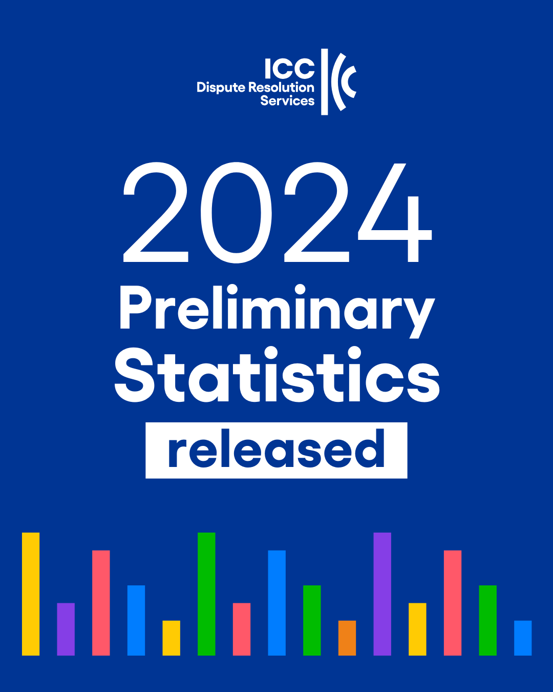 2024 ICC Arbitration and ADR preliminary statistics released