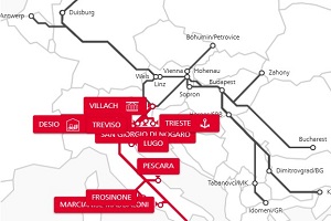 TransFER Villach-Italy