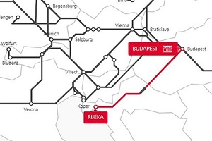 TransFER Budapest-Rijeka