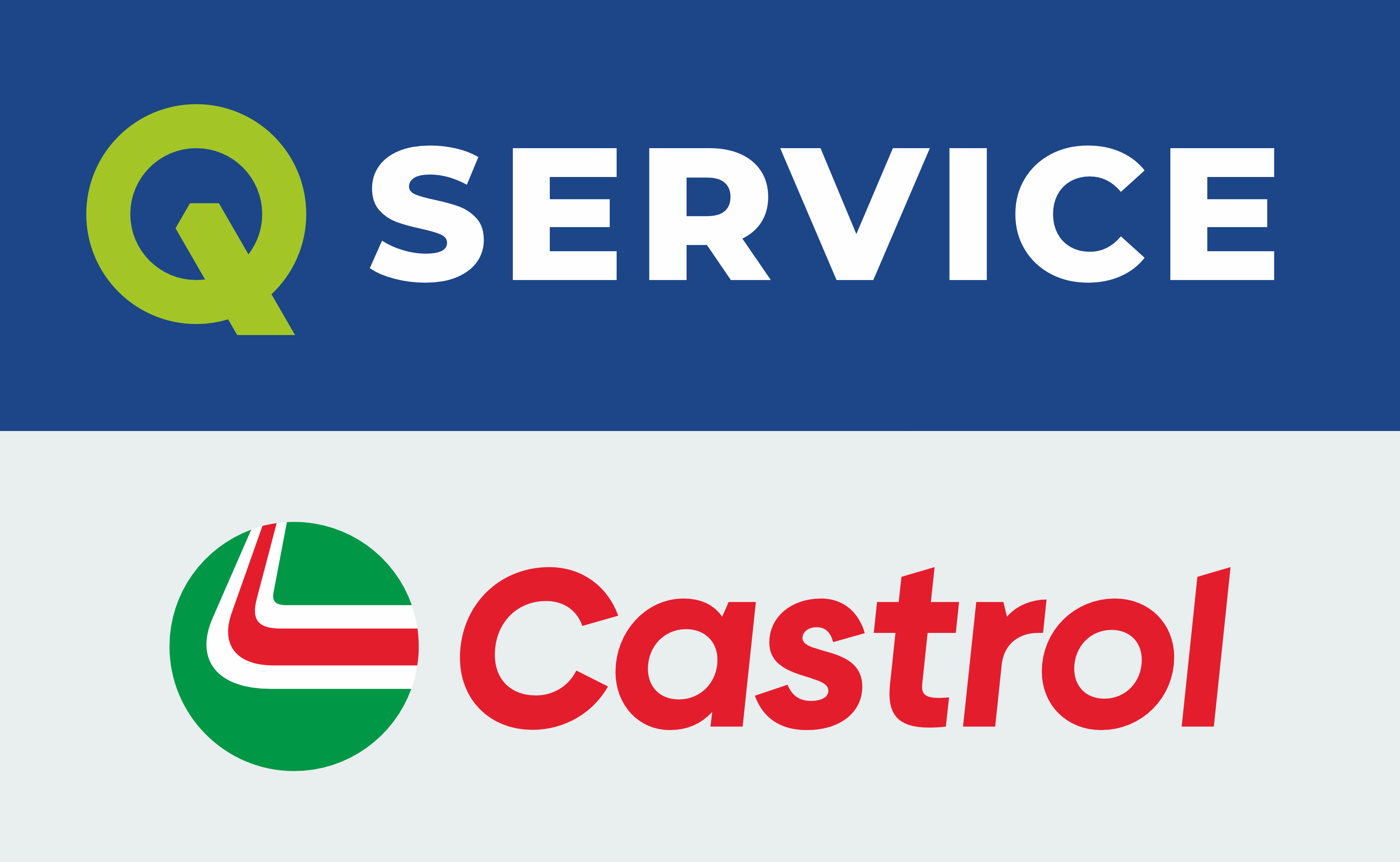 Szkolenie dla sieci Q Service Castrol -Optymalizacja procesu serwisowego