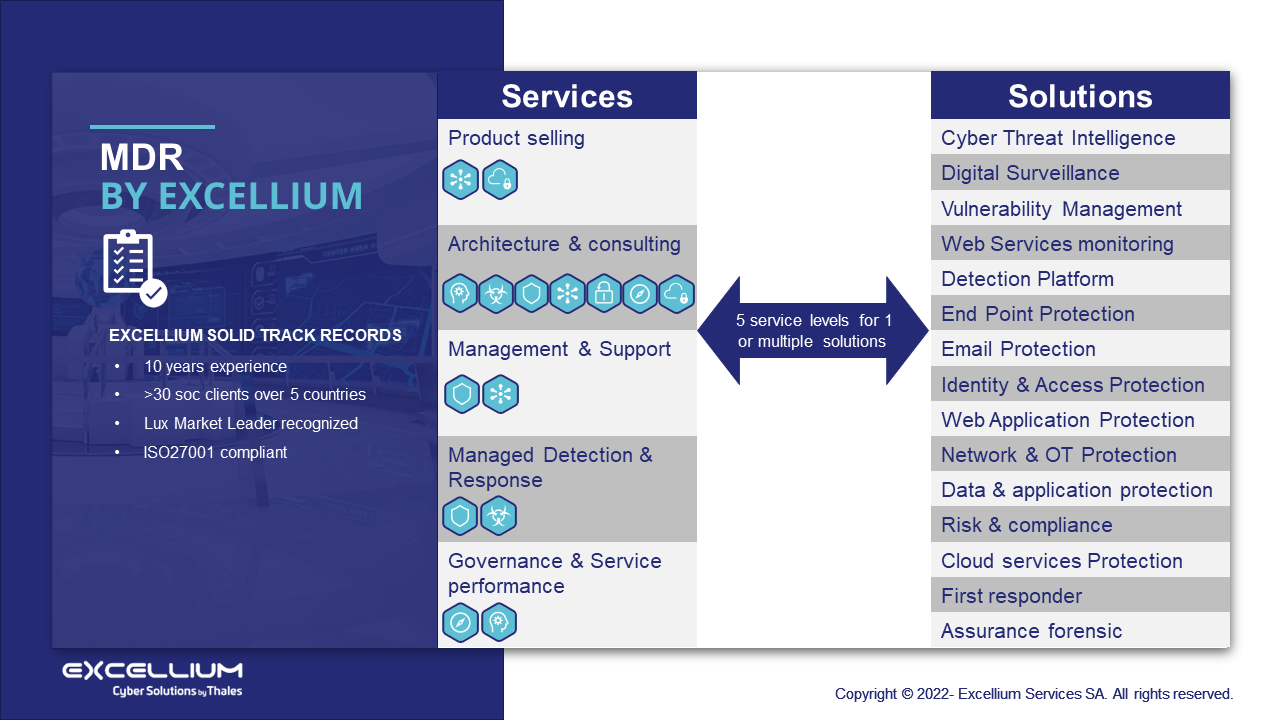 MDR by Excellium Services - Belgium & Luxembourg