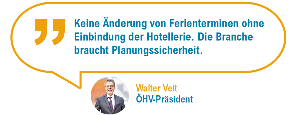 Forderung ÖHV