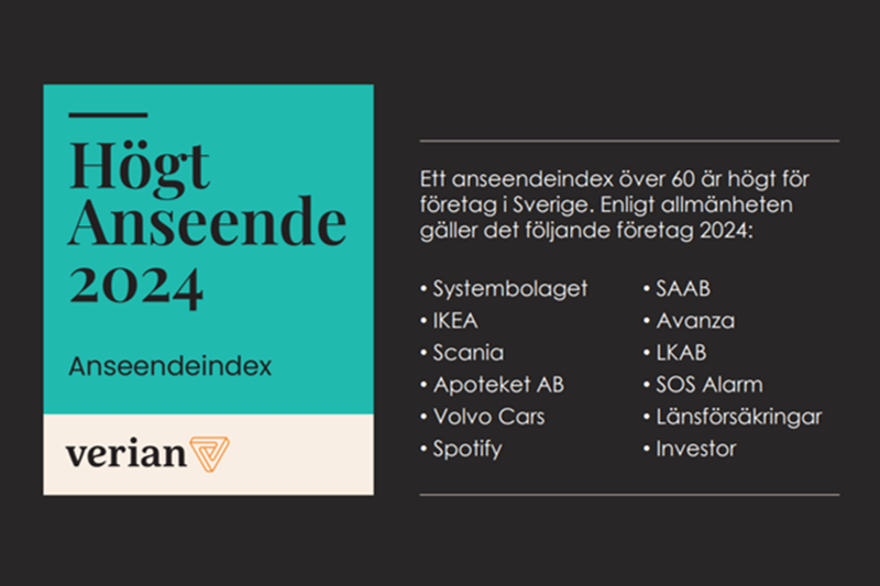 Högt anseende 2024 - verians undersökning