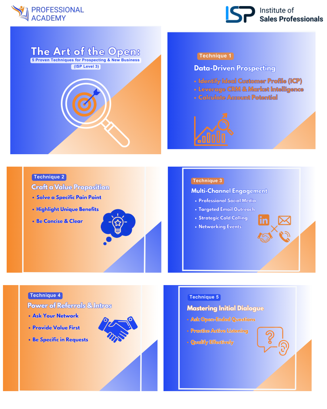 Infographic: Five Proven Techniques for Prospecting and New Business