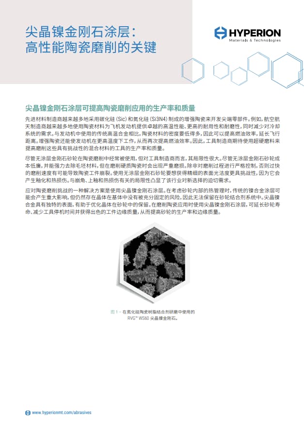 How Spike Nickel Diamond Coatings Enhance Ceramic Grinding