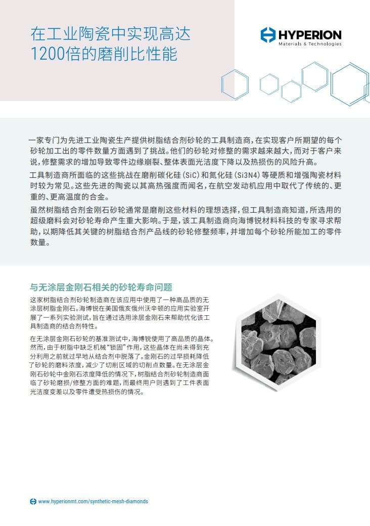 Achieve up to a 1200X Grinding Ratio Performance in Technical Ceramics