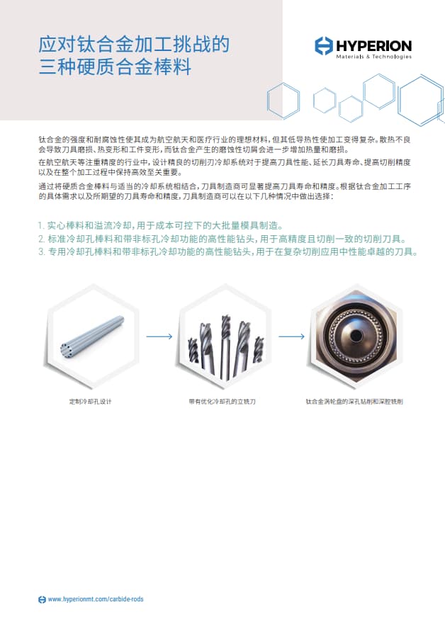 3 Carbide Rod Blank Designs to Address Challenges in Titanium Machining 