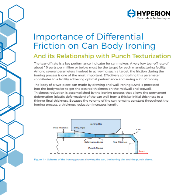 Differential Friction on Can Body Ironing Article Cover