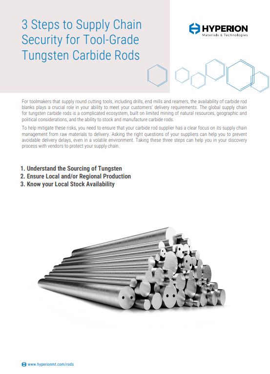 Supply Chain Security for Carbide Rods Article Cover