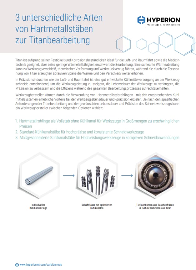 3 Carbide Rod Blank Designs to Address Challenges in Titanium Machining
