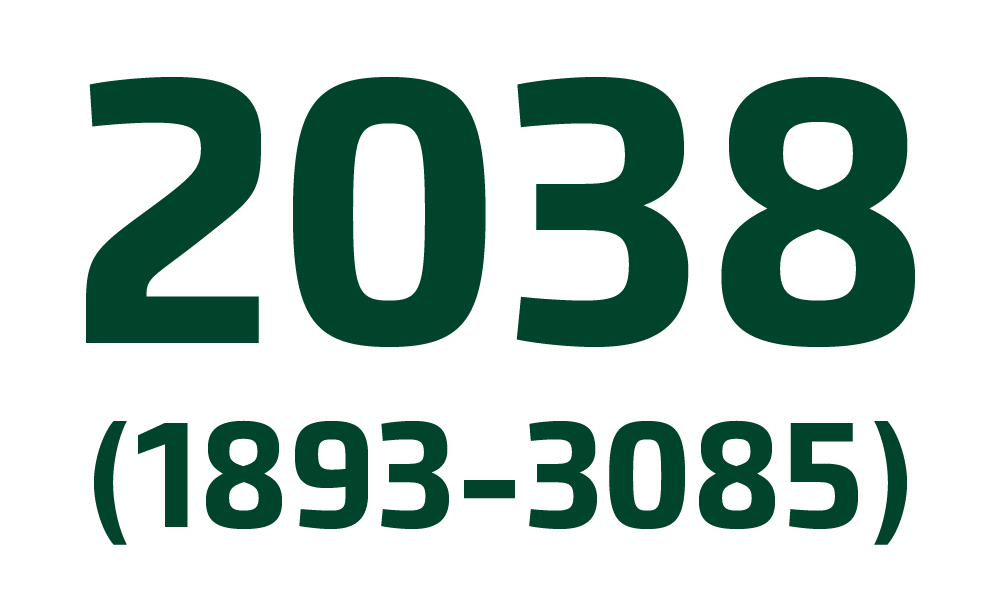 2038 (1893-3085)