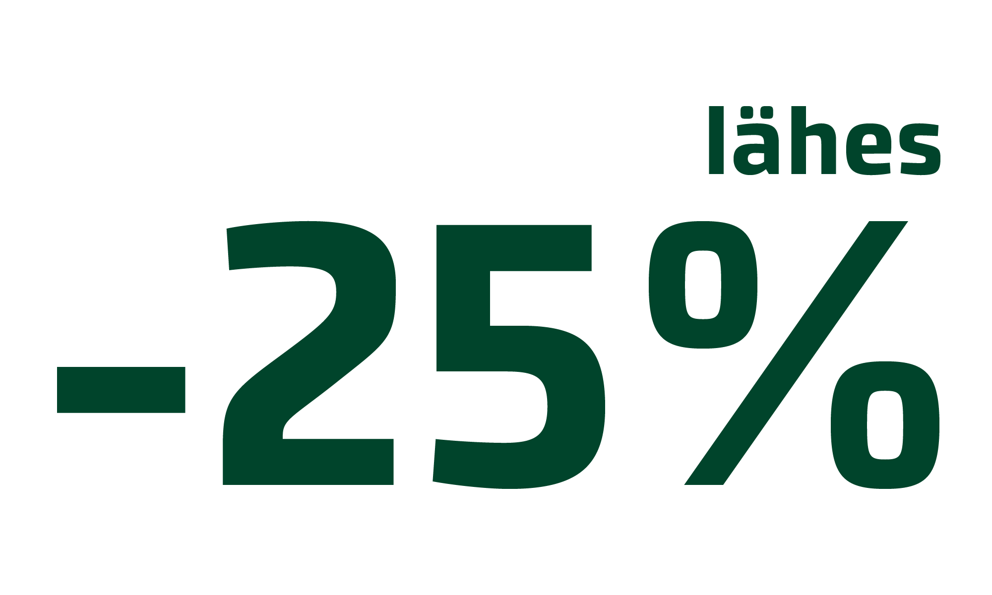 lähes -25%