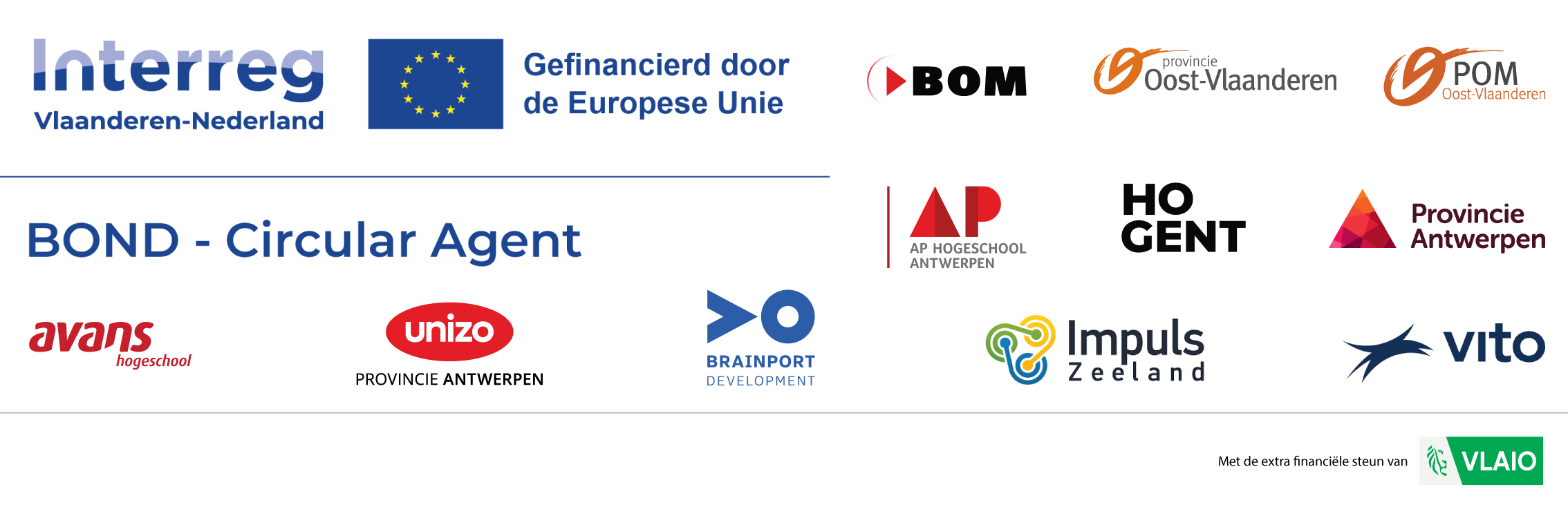 Gefinancierd door de Europerse Unie - logo's van Interreg-Vlaanderen, BOM, provincie Oost-Vlaanderen, POM Oost-Vlaanderen, AP Hogeschool Antwerpen, HO Gent, provincie Antwerpen, Avans Hogeschool, Unizo provincie Antwerpen, Brainport Development, Impuls Zeeland en Vito - met de extra financiële steun van VLAIO