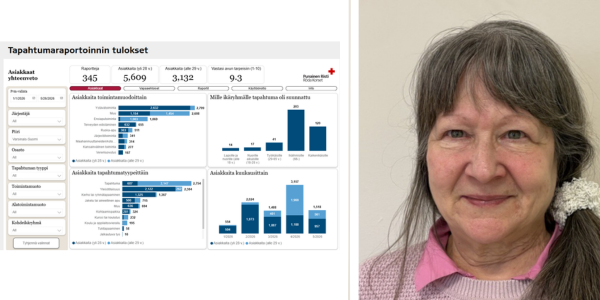 Hymyilevä henkilö sekä vieressä diagrammeja tapahtumaraportoinnin tuloksista.